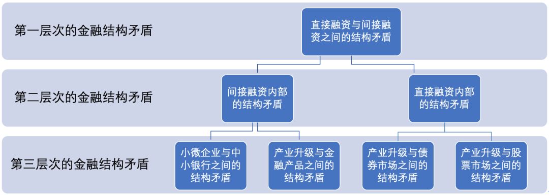 非农数据引发市场波动！美联储政策转向？全球市场反应与投资信号解析