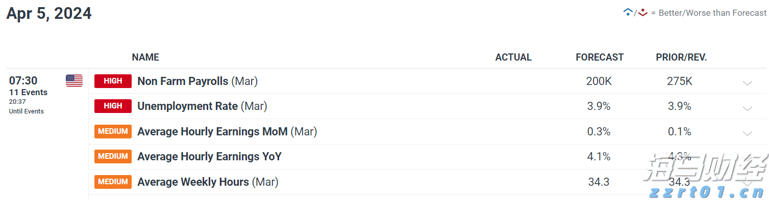 科技巨头因AI利好股价激增 Meta(META.US)和微软(MSFT.US)单日共增4000亿美元