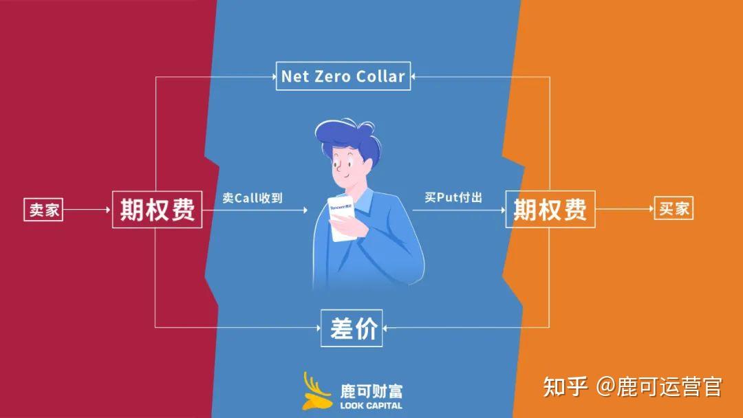 央行等七部门联合发布《关于金融支持新型工业化的指导意见》