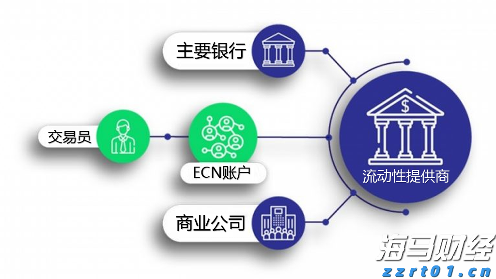重磅！一系列活动发布！