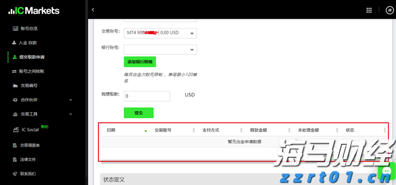 对冲巨头Point72投资军工领域！募集4亿美元成立“威慑基金”，个人投资超1亿