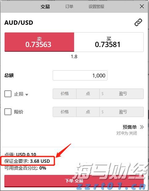 澳大利亚联储2026年降息展望：经济学家预测三次降息至3.1%，宽松速度相对谨慎