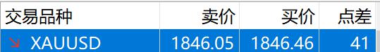 这一法案，特朗普签了！