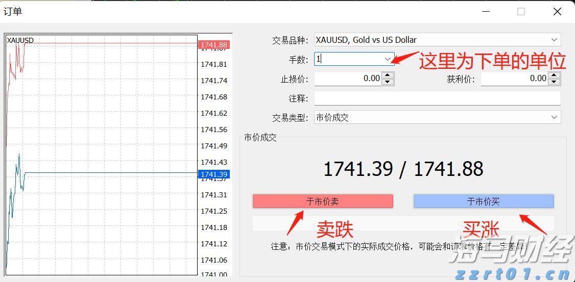 港元触及弱方兑换保证 香港金管局市场买入84.39亿港元