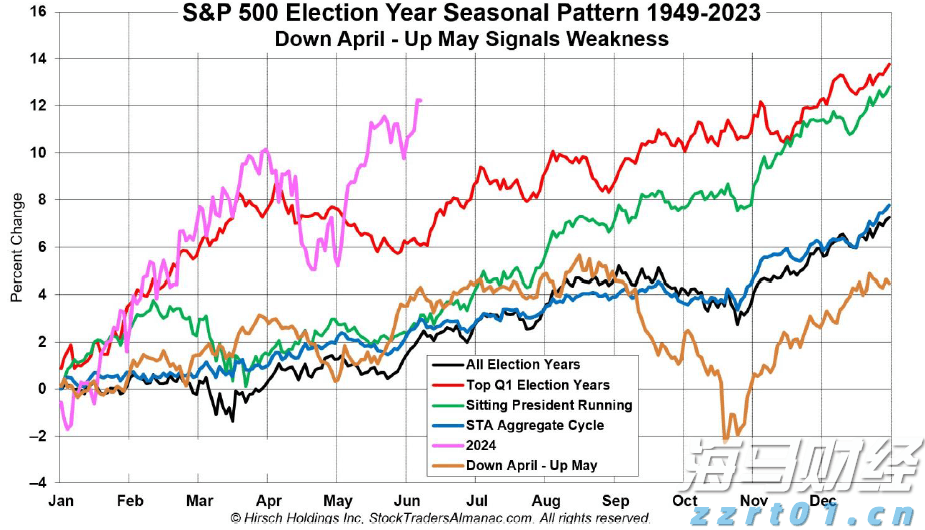美股动态 | 理想汽车(LI.US)下跌超5% 公司就“碰撞测试”事件致歉