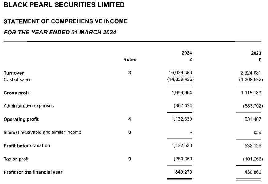 MSCI：追踪MSCI股票指数的全球ETF资产规模超2万亿美元