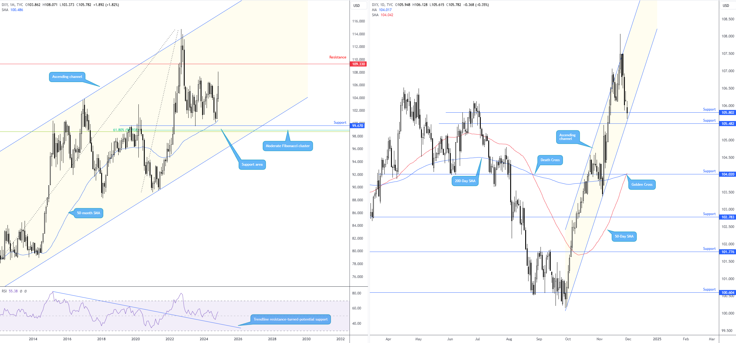 8月13日佛山市新增报告基孔肯雅热确诊病例96例