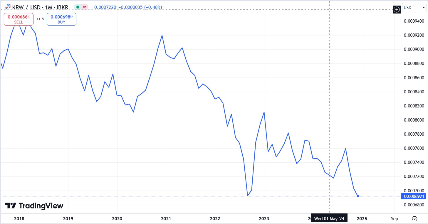 湖北省扎实做好不合格产品后处理工作