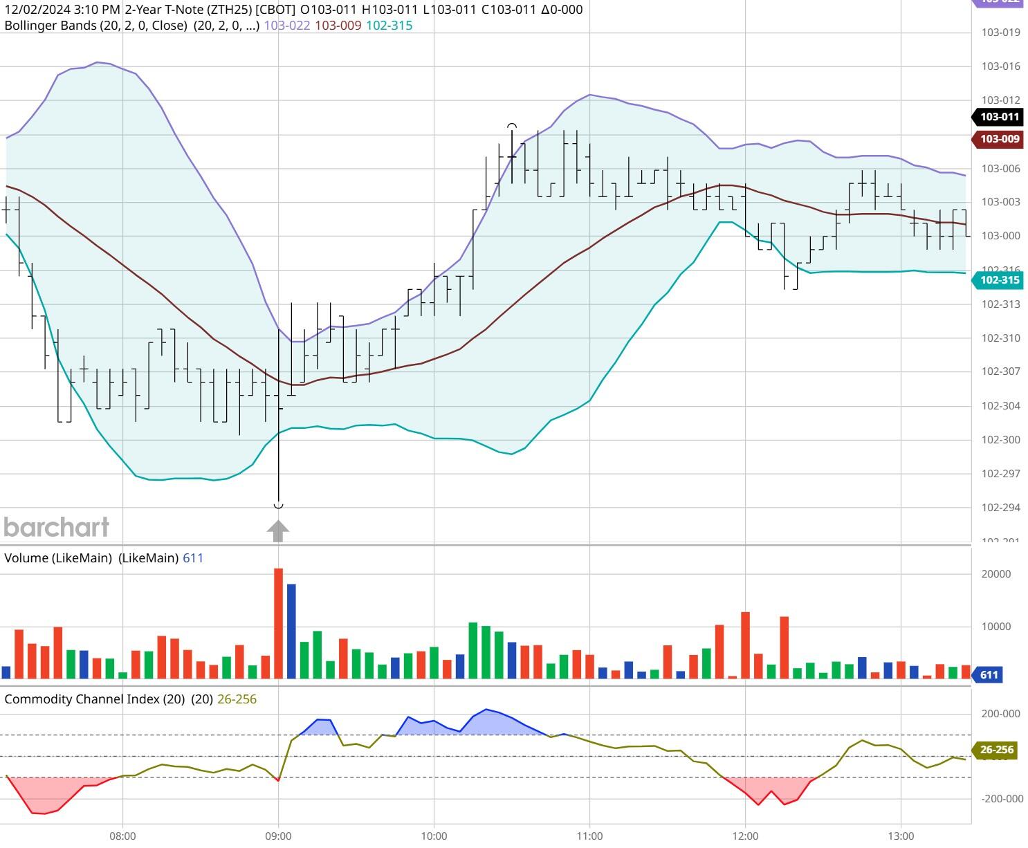 特朗普威胁对华征收200%关税，外交部回应