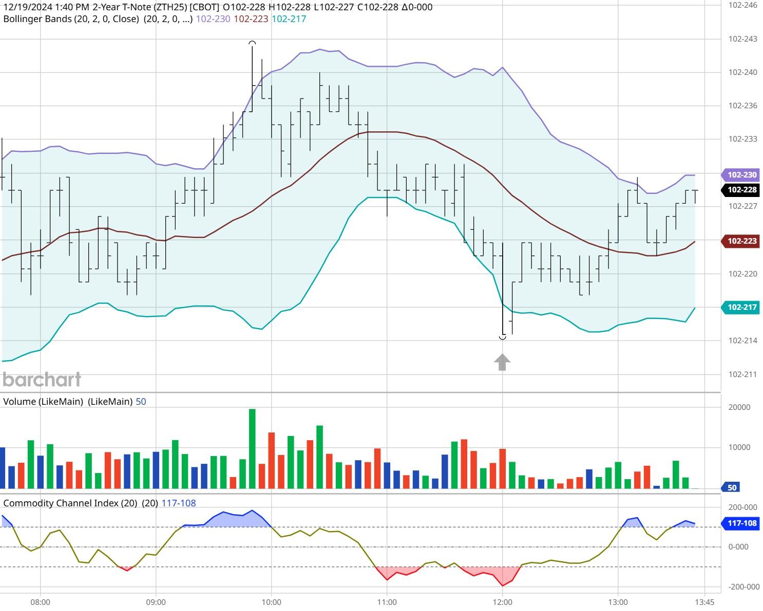 广东首家检验检测机构因承诺严重不实被撤销资质认定证书