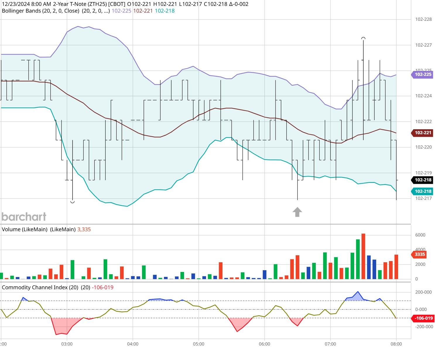 广州白云区山体滑坡已救出9人，其中2人经抢救无效死亡